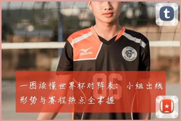 一图读懂世界杯对阵表：小组出线形势与赛程热点全掌握